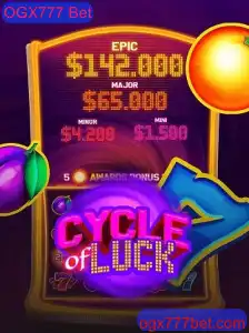 Explorando o mundo de CycleofLuck: O emocionante jogo de azar